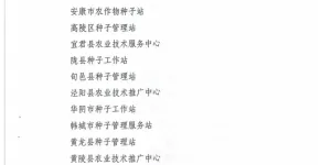 喜报！岚皋县农业综合执法大队荣获全省种质资源普查先进集体称号